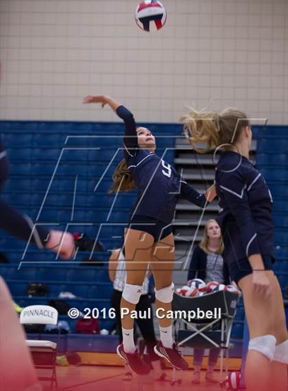 Thumbnail 1 in JV: Horizon @ Pinnacle photogallery.