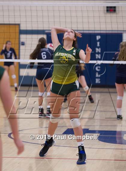 Thumbnail 2 in JV: Horizon @ Pinnacle photogallery.