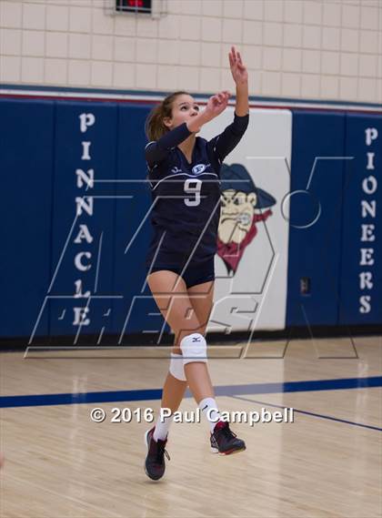 Thumbnail 1 in JV: Horizon @ Pinnacle photogallery.