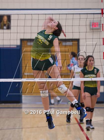 Thumbnail 1 in JV: Horizon @ Pinnacle photogallery.