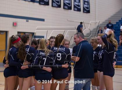 Thumbnail 3 in JV: Horizon @ Pinnacle photogallery.