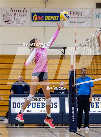Thumbnail 1 in Oxnard @ Dos Pueblos photogallery.