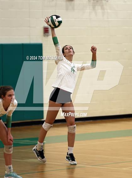Thumbnail 3 in North Mecklenburg @ Myers Park (NCHSAA 4A Round 1) photogallery.