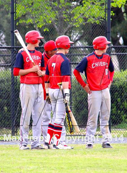 Thumbnail 2 in Kempsville @ Norview photogallery.