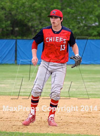 Thumbnail 3 in Kempsville @ Norview photogallery.
