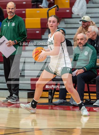 Thumbnail 2 in Fossil Ridge vs. Riverdale Ridge photogallery.