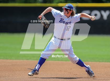 Thumbnail 2 in Wall vs. Brock (UIL 3A Regional Playoff) photogallery.