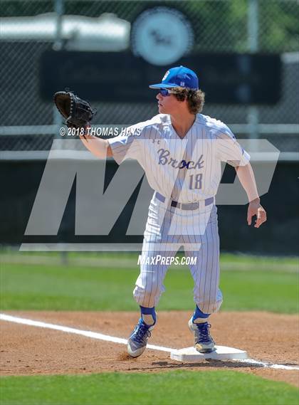 Thumbnail 2 in Wall vs. Brock (UIL 3A Regional Playoff) photogallery.