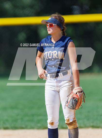Thumbnail 1 in Elkhorn South vs. Grand Island photogallery.