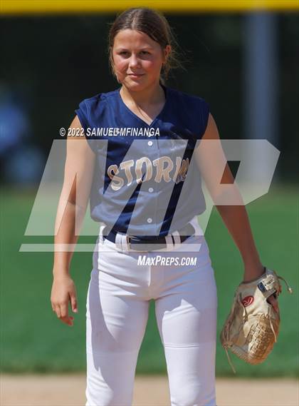 Thumbnail 2 in Elkhorn South vs. Grand Island photogallery.