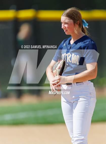 Thumbnail 1 in Elkhorn South vs. Grand Island photogallery.