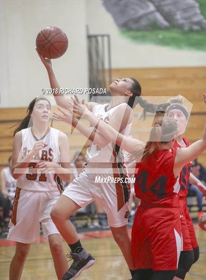 Thumbnail 2 in Selma vs. Sanger (Selma Shootout) photogallery.
