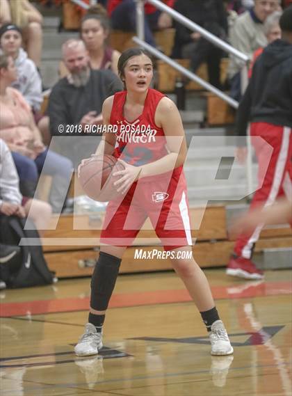 Thumbnail 1 in Selma vs. Sanger (Selma Shootout) photogallery.