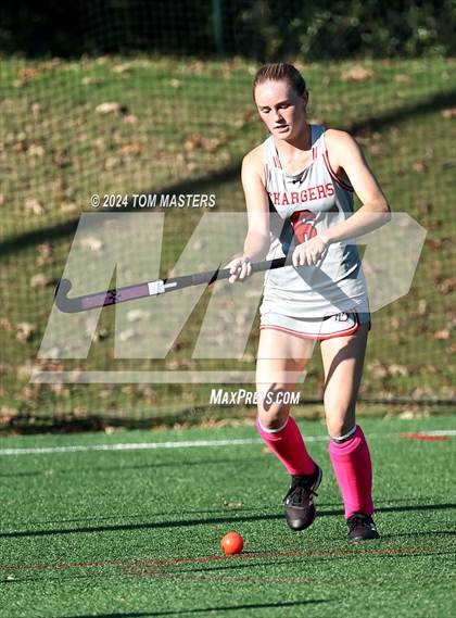 Thumbnail 2 in Myers Park @ Providence Day photogallery.