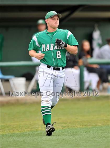 Thumbnail 2 in Mabank vs. Carthage (UIL 3A Region 2 Area Playoff) photogallery.