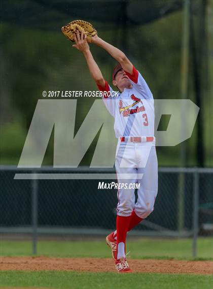 Thumbnail 1 in Columbus @ Yoakum (La Grange Baseball Tournament) photogallery.