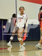 Photo from the gallery "Mountain View @ Patriot"