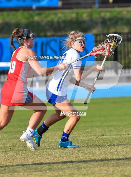 Thumbnail 2 in Girls Prep vs Baylor photogallery.