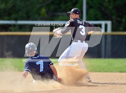 Thumbnail 2 in Shawnee @ Bishop Eustace Prep photogallery.