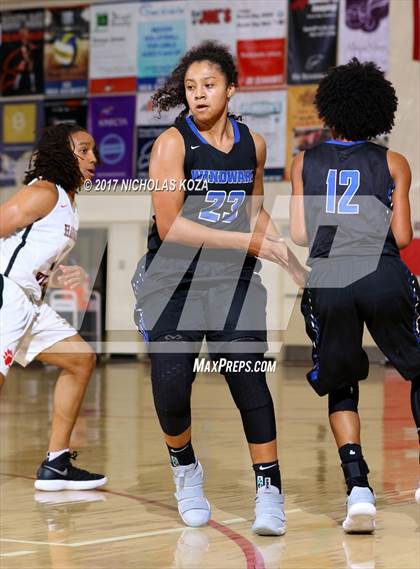 Thumbnail 1 in Harvard-Westlake vs. Windward (Battle at the Beach) photogallery.