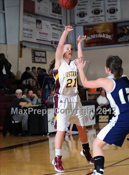 Thumbnail 1 in Randolph @ Madison Academy photogallery.