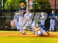 Photo from the gallery "Fuquay - Varina @ Willow Spring"