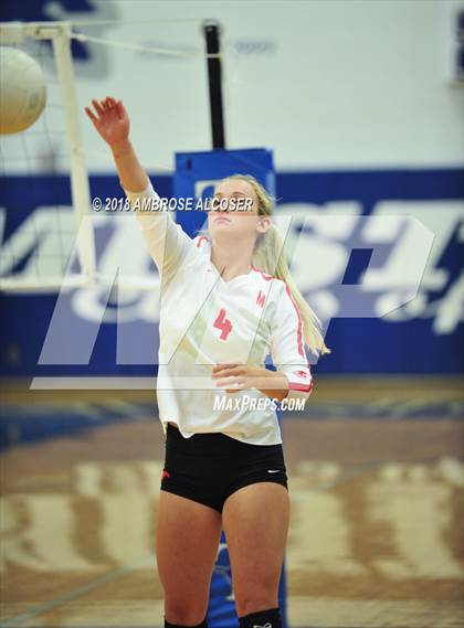 Thumbnail 2 in Katy vs. Tomball Memorial (CFISD/Katy Classic) photogallery.