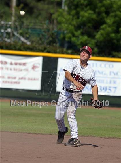 Thumbnail 2 in Palm Beach Central vs. Douglas (Regional Quarter Final) photogallery.