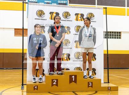 Thumbnail 3 in NIAA All Girls Southern Region Wrestling Final photogallery.