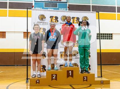 Thumbnail 3 in NIAA All Girls Southern Region Wrestling Final photogallery.