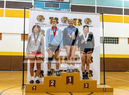 Thumbnail 2 in NIAA All Girls Southern Region Wrestling Final photogallery.