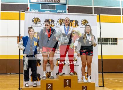Thumbnail 2 in NIAA All Girls Southern Region Wrestling Final photogallery.