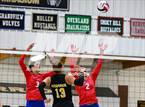 Photo from the gallery "Cherry Creek @ Arapahoe"