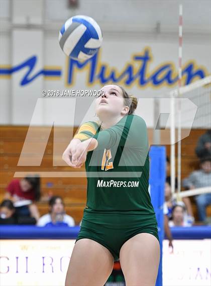 Thumbnail 3 in Live Oak @ Gilroy photogallery.