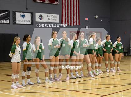 Thumbnail 2 in Horizon @ Desert Mountain photogallery.