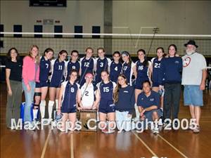 Tuesday, Nov 22, 2005