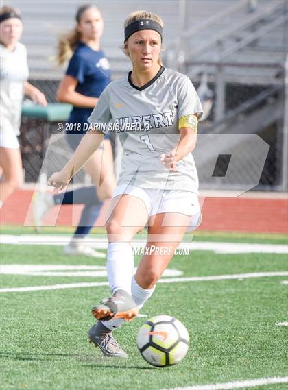 Thumbnail 2 in Perry vs. Gilbert (Coyote Classic Tournament) photogallery.