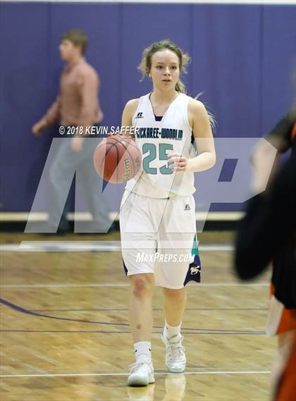 Thumbnail 1 in Flagler/Hi-Plains vs. Arickaree/Woodlin (CHSAA 1A District Playoff) photogallery.