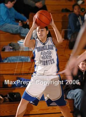Thumbnail 3 in Rio Linda vs. Wheatland (Lincoln Invitational) photogallery.