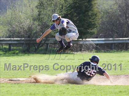 Thumbnail 2 in Avon @ Ellington photogallery.
