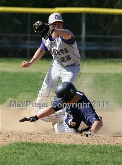 Thumbnail 2 in Avon @ Ellington photogallery.