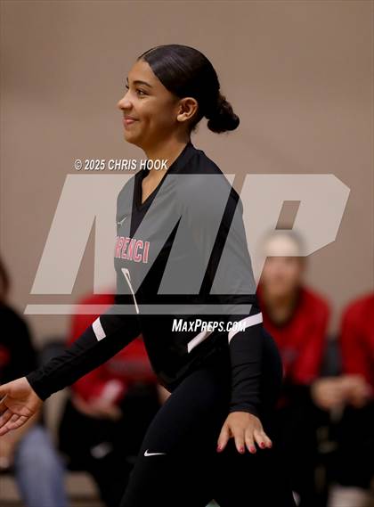 Thumbnail 1 in JV: Morenci @ Desert Christian photogallery.