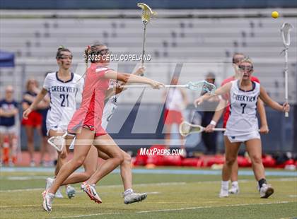 Thumbnail 1 in Milton vs. Creekview (GHSA Division 2 Championship) photogallery.