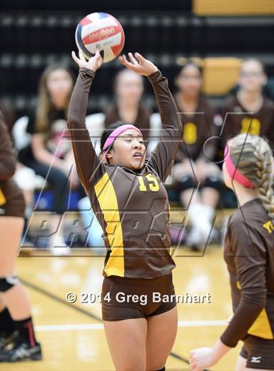 Wednesday, Oct 29, 2014