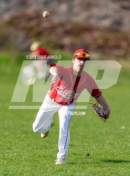 Thumbnail 1 in Milton @ Needham photogallery.