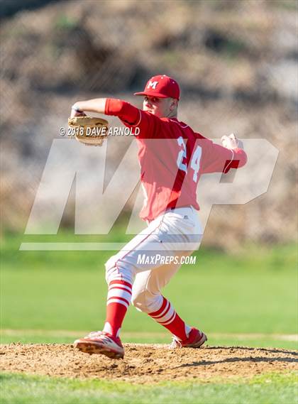 Thumbnail 1 in Milton @ Needham photogallery.