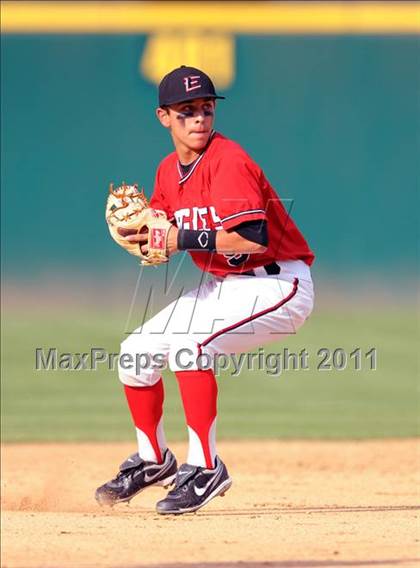 Thumbnail 3 in Etiwanda vs. Glendora (Battle of the Baseline League) photogallery.