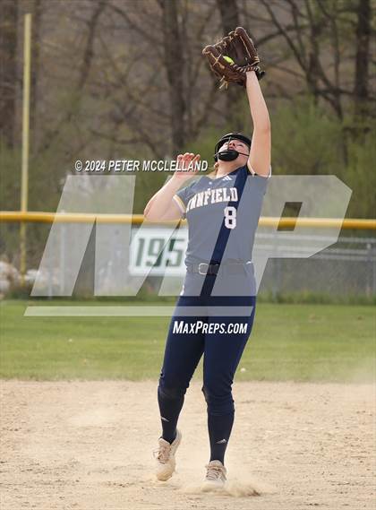 Thumbnail 3 in Lynnfield @ Pentucket Regional photogallery.