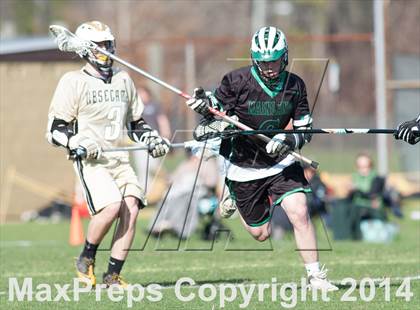 Thumbnail 3 in Mainland Regional @ Absegami photogallery.