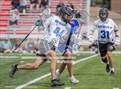 Photo from the gallery "Grandview @ Cherry Creek"